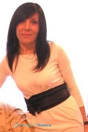 160387 - Olga Age: 37 - Ukraine