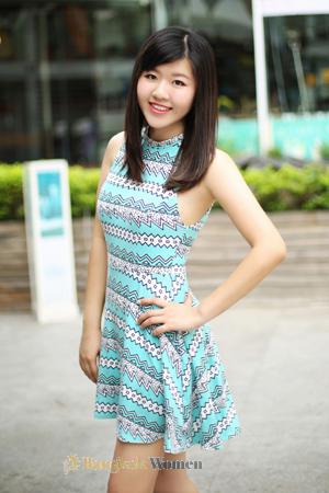 168871 - Xuan Age: 31 - China