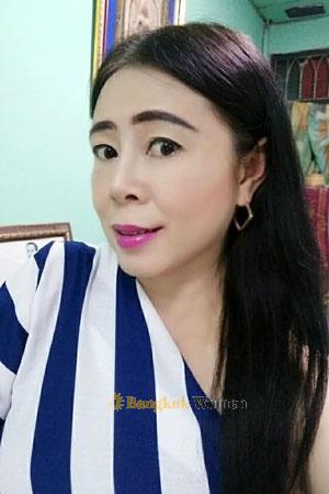 201936 - Thanwiwat Age: 54 - Thailand