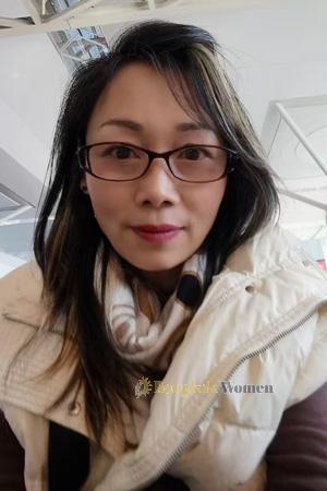 Ladies of Beijing
