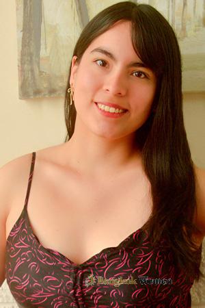 Ladies of Latin-America