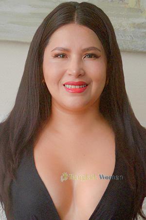 Ladies of Peru
