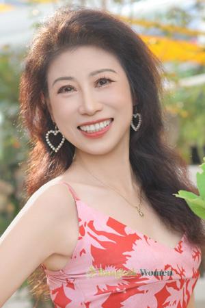 225149 - Juan Age: 60 - China