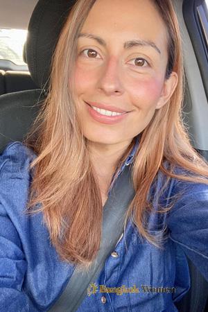 Ladies of Costa Rica