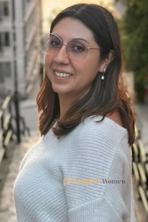 Ladies of Latin-America