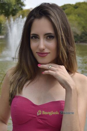 227117 - Maria Belen Age: 31 - Argentina