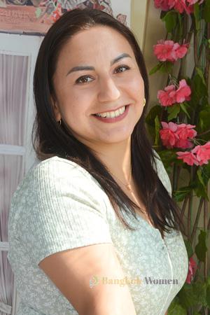 227202 - Cynthia Age: 42 - Peru