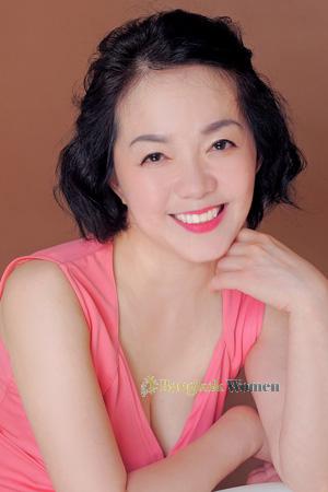 Ladies of China
