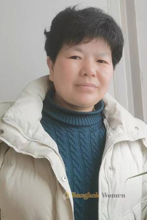 228038 - Linyue Age: 54 - China