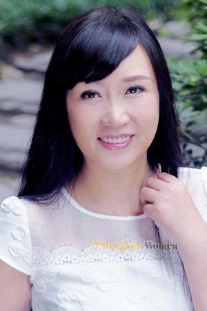 229197 - Deyi Age: 58 - China