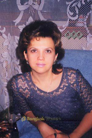 Russia women