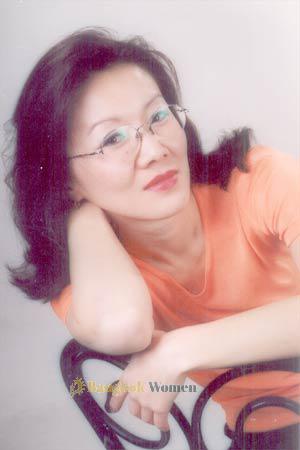 Kyrgyzstan women
