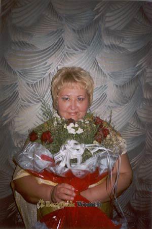 Russia women