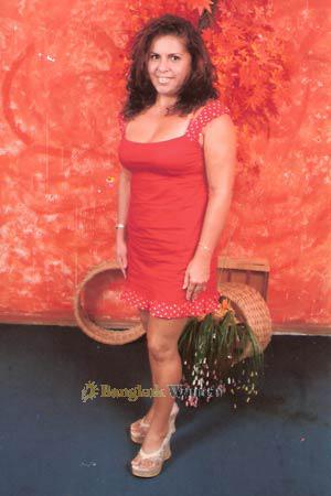 Costa Rica women