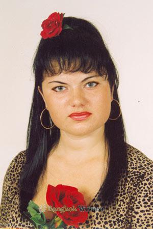 Ukraine women