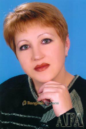 Ukraine women