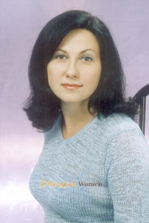 Russia women