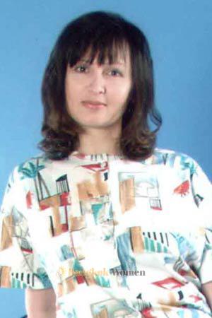 Russia women