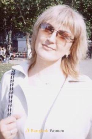 Moldova women