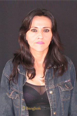 Colombia women