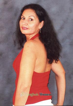 Costa Rica women