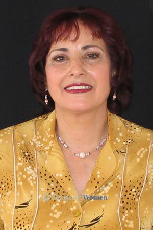 Colombia women