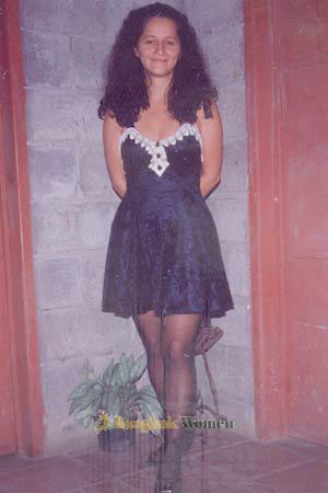 Costa Rica women