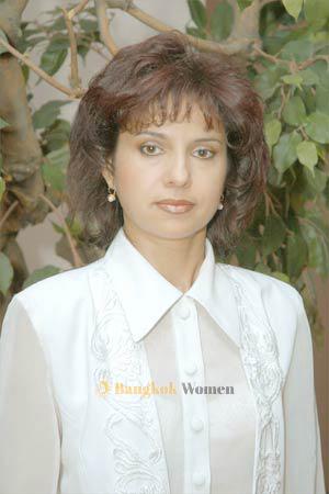 Moldova women