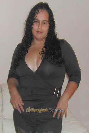Brazil women