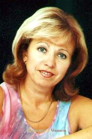Belarus women