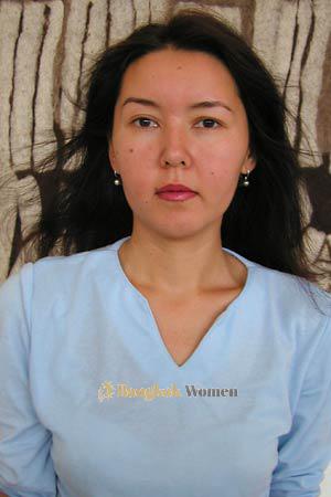 Kyrgyzstan women