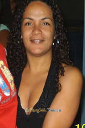 Brazil women