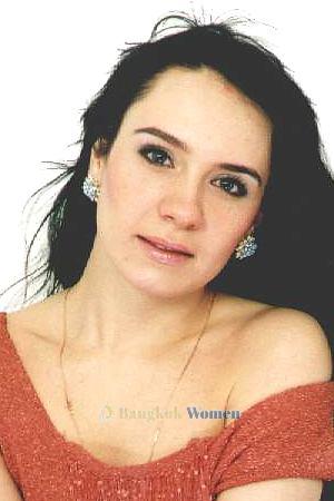 Belarus women