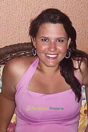 Brazil women