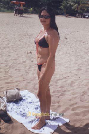 Costa Rica women