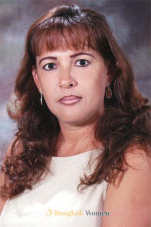 Costa Rica women