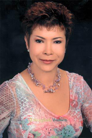 Colombia women