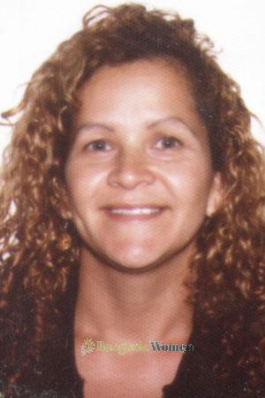 Costa Rica women