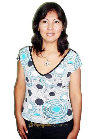 Peru women