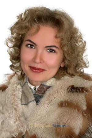 Kazakhstan women