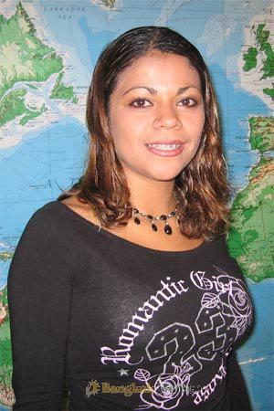 Costa Rica women