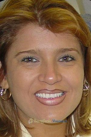 Costa Rica women