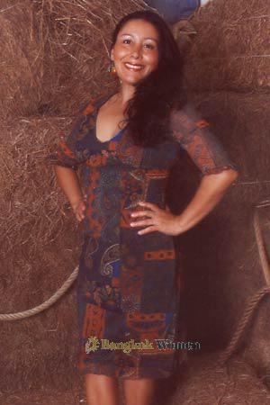Costa Rica women