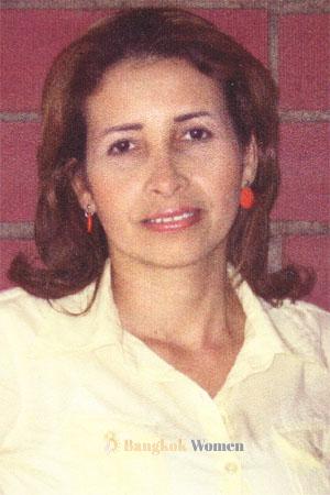 Costa Rica women