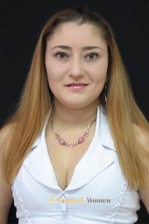 Colombia women