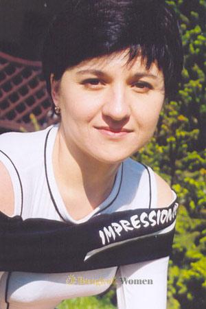 Ukraine women