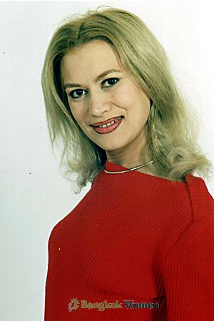 Belarus women