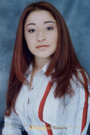 Colombia women