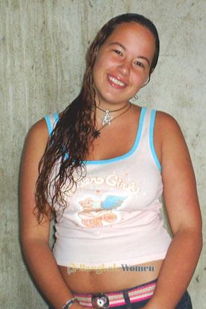 Brazil women