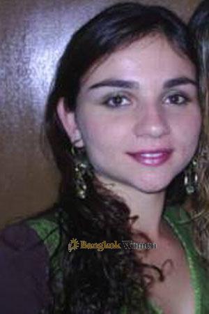 Brazil women